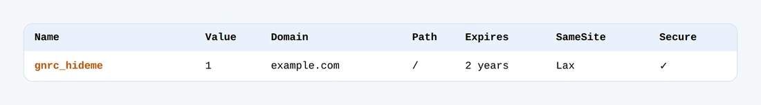 Una tabella di cookie con gnrc_hideme, valore 1, percorso /, SameSite Lax e Secure